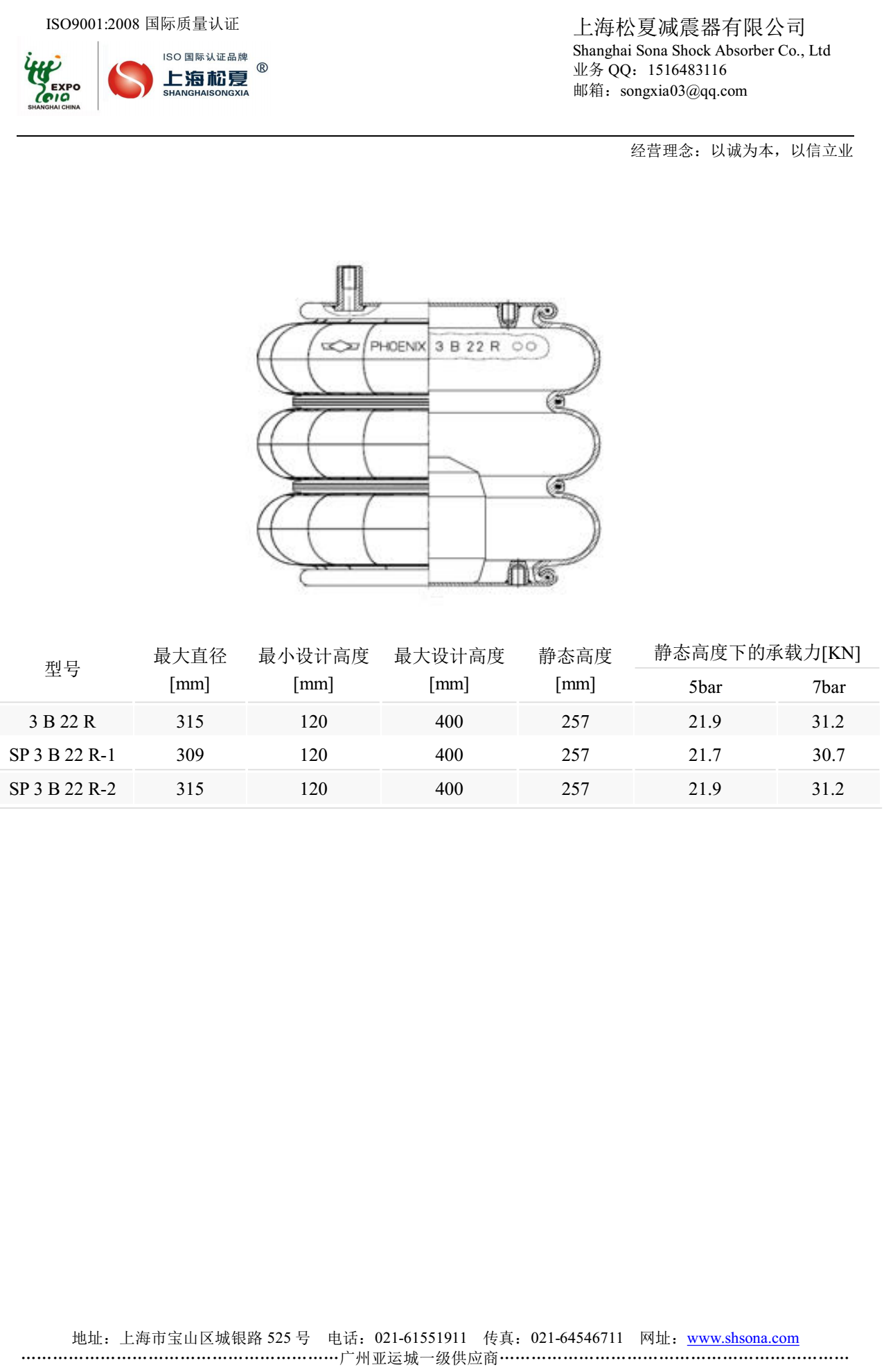 類Goodyear固特異橡膠氣囊型號參數(shù)表