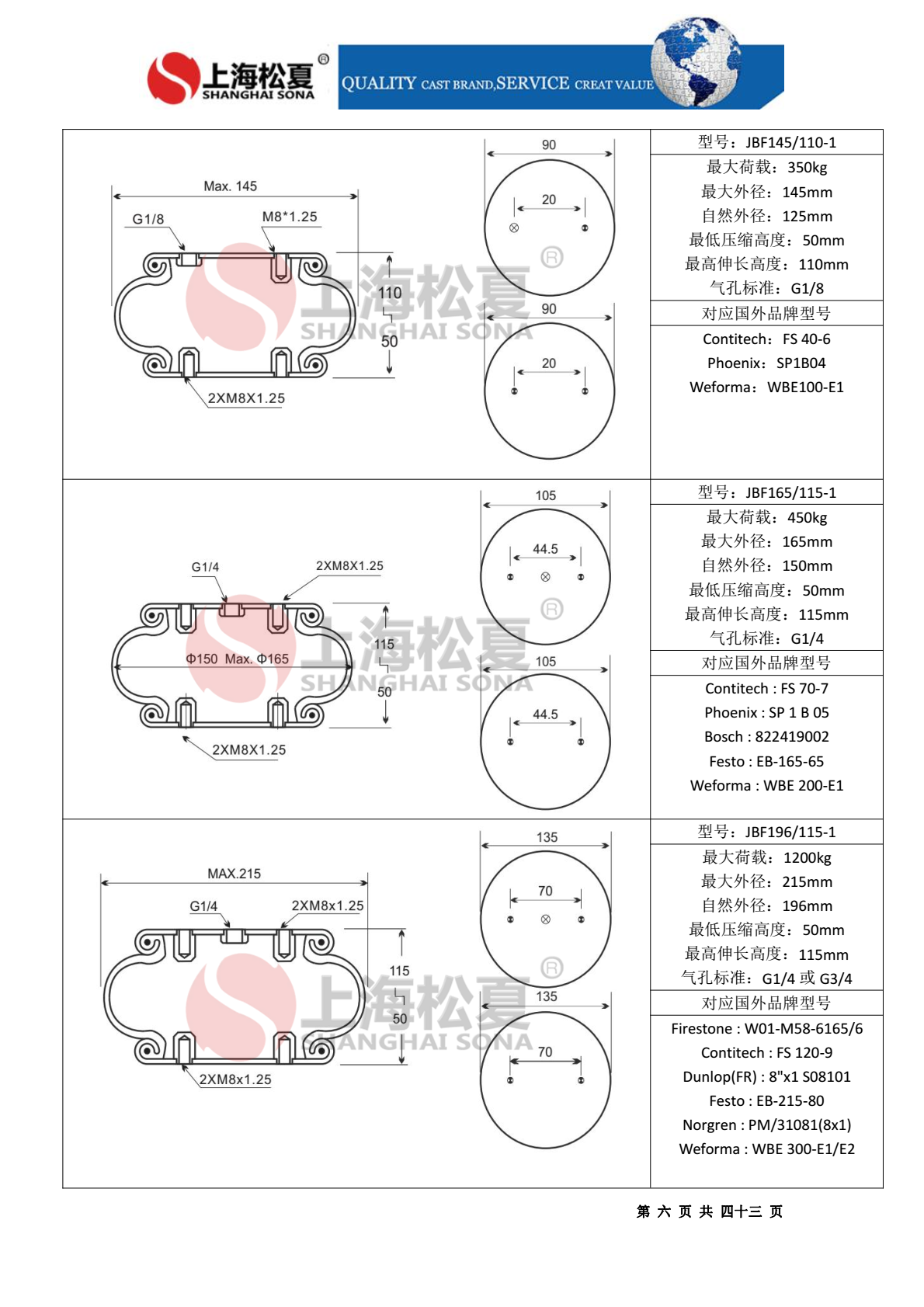 JBF型橡膠氣囊圖紙樣冊