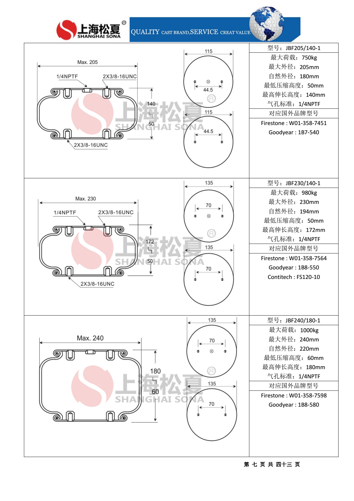 JBF型橡膠氣囊圖紙樣冊