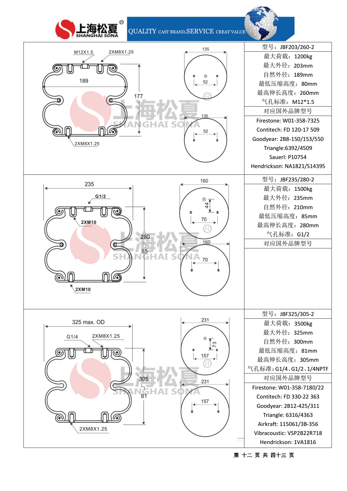 JBF型橡膠氣囊圖紙樣冊