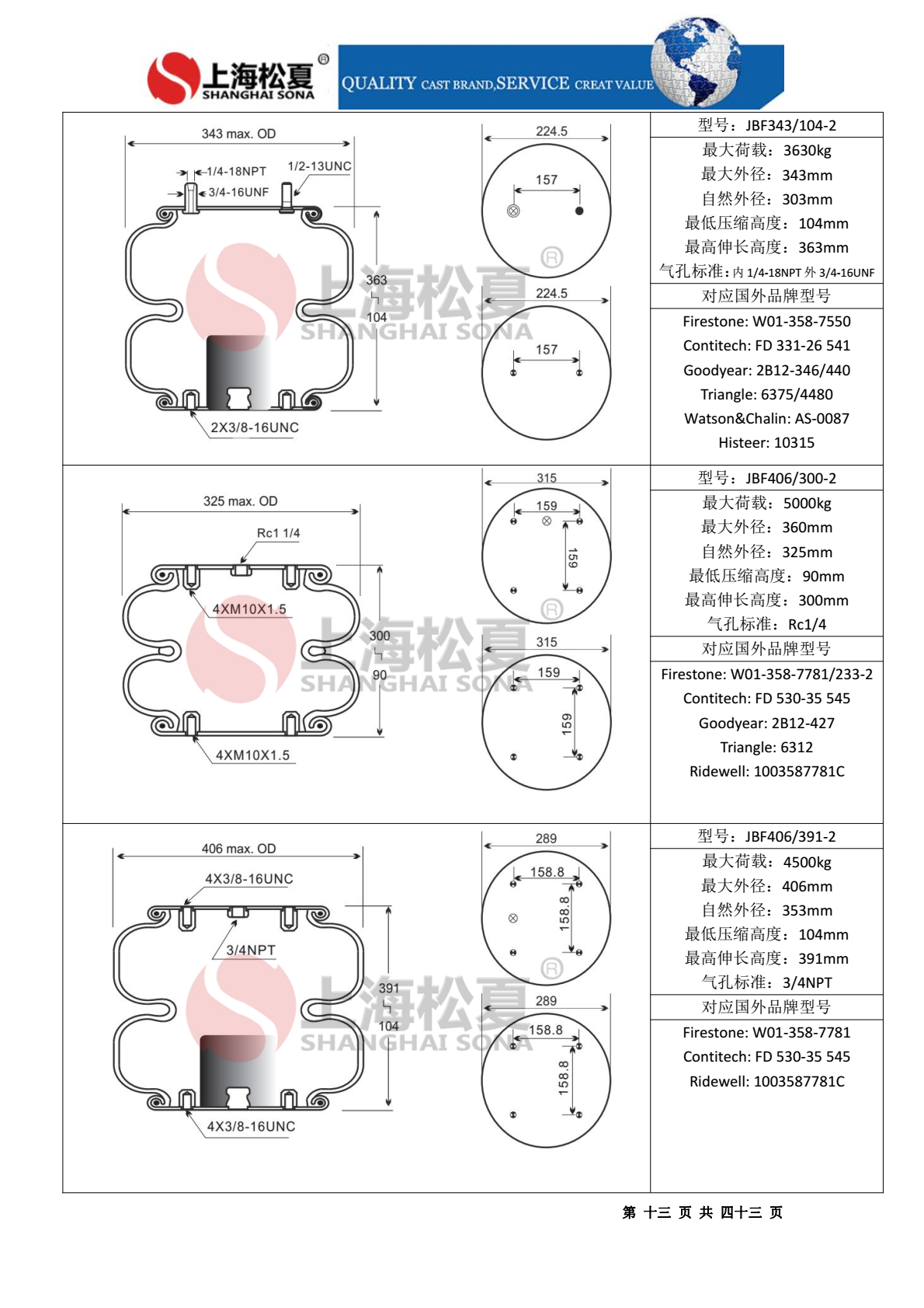 JBF型橡膠氣囊圖紙樣冊